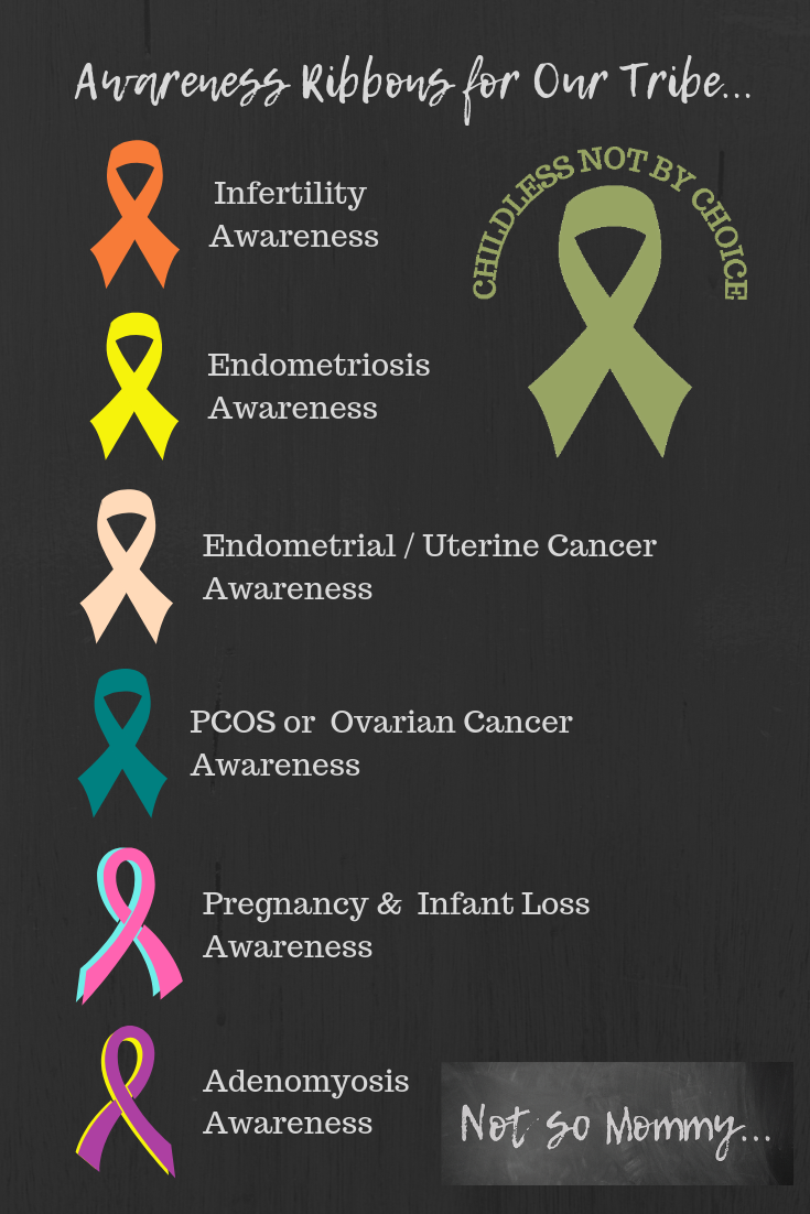 Awareness Ribbons